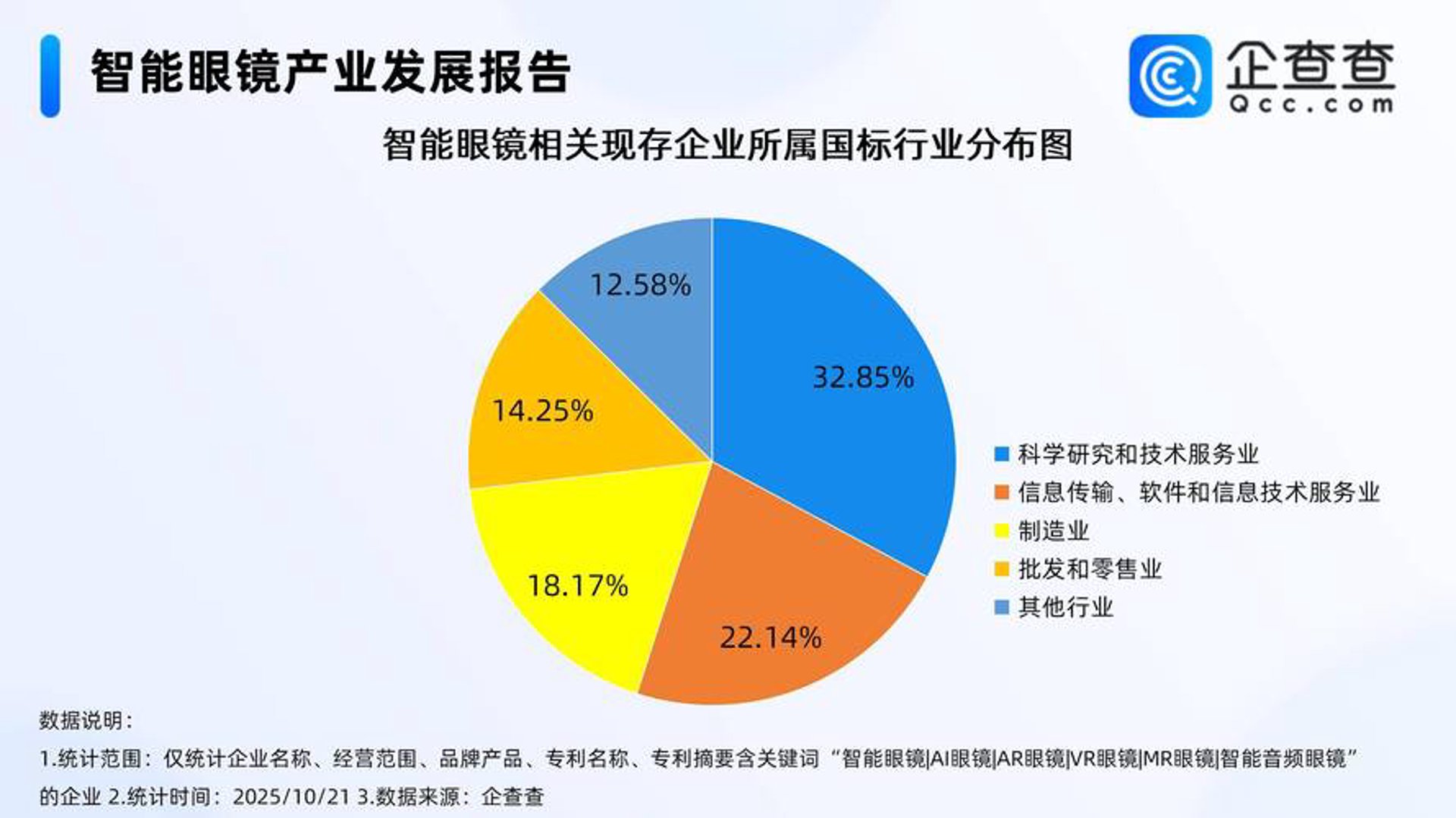 信豪网络科技